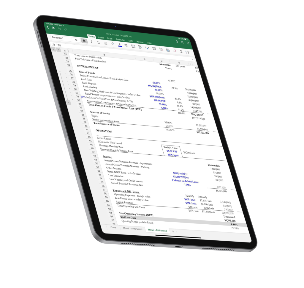 Professional Condominium Development Pro Forma Templates - Real Estate ...