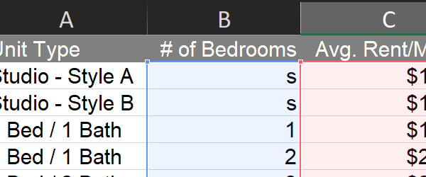 Using SUMPRODUCT and SUMIF to do quick analysis of an apartment unit mix